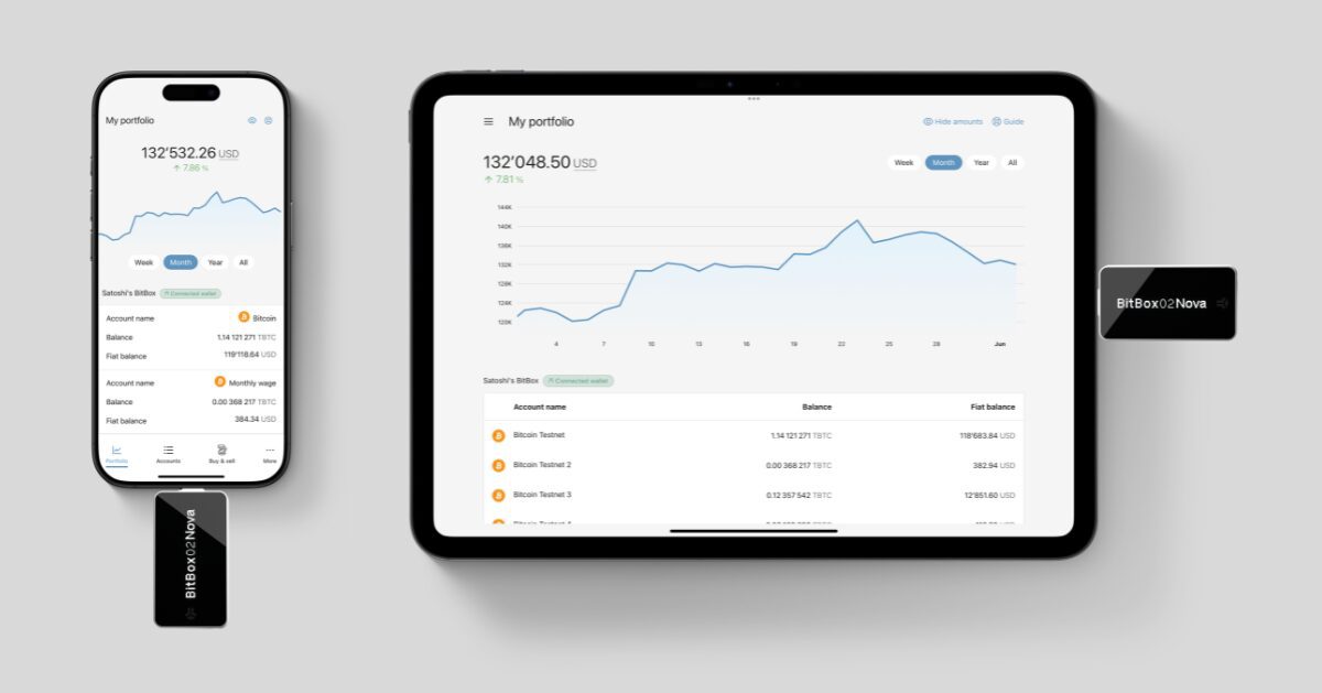 [Blockchain & Crypto Trends]