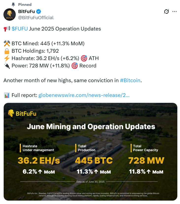 [Mining & Validator Ecosystem]