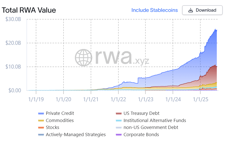 [NFT, Gaming & Metaverses]