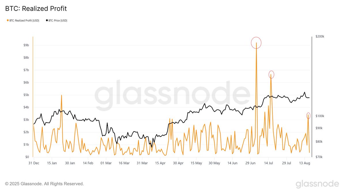 [Blockchain & Crypto Trends]
