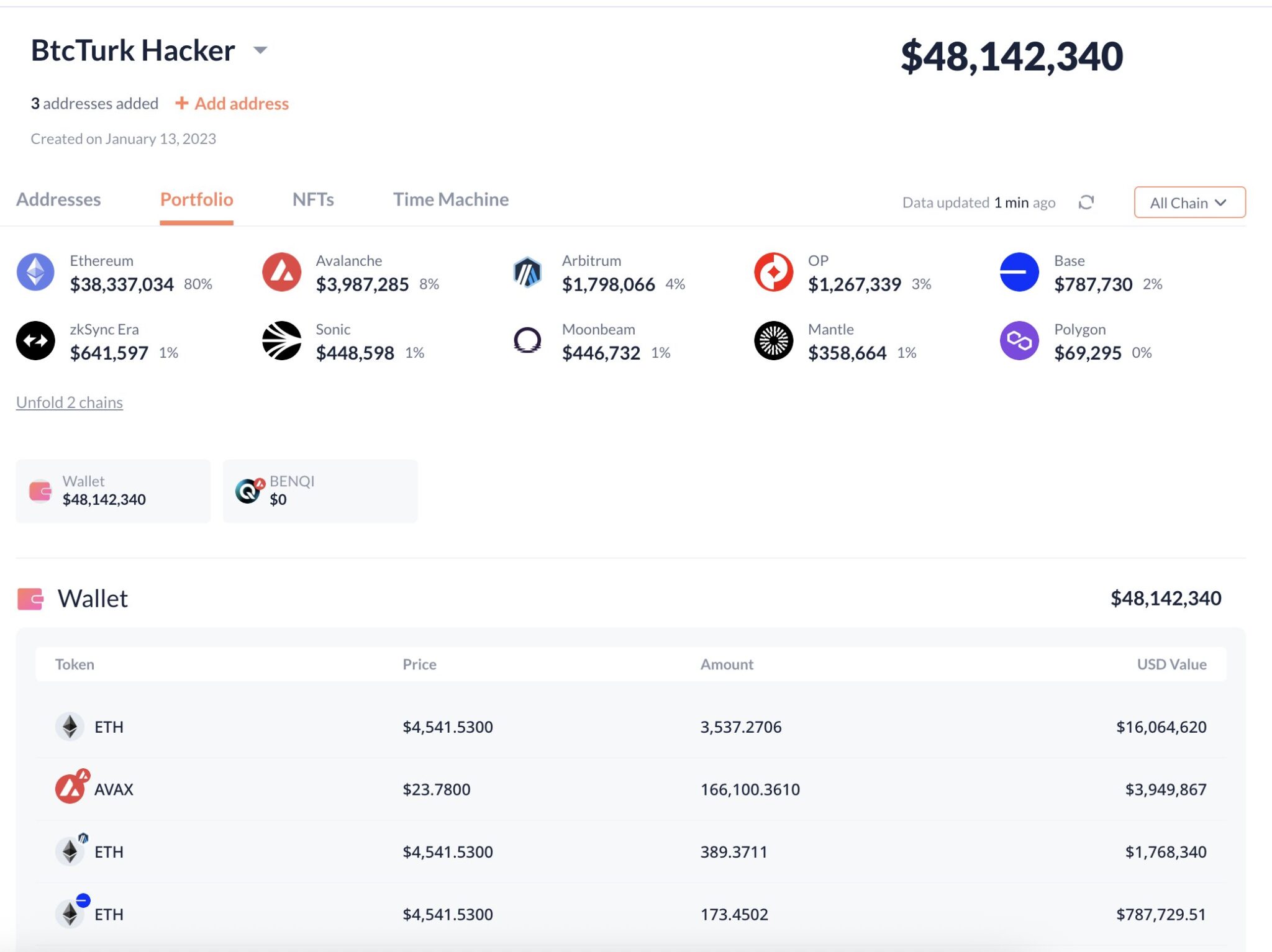 [Security & Blockchain Hacks]