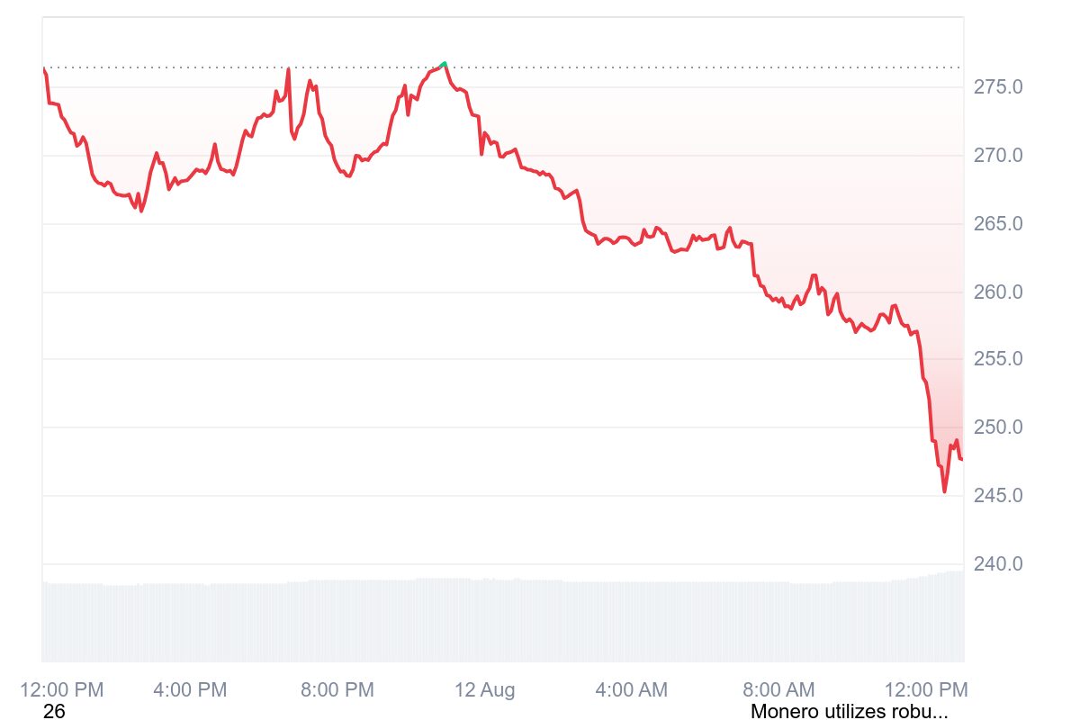 [Mining & Validator Ecosystem]
