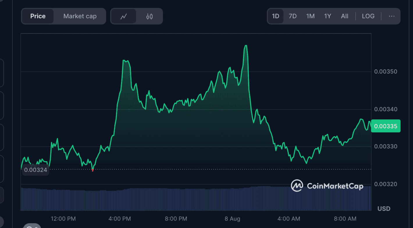 [Security & Blockchain Hacks]